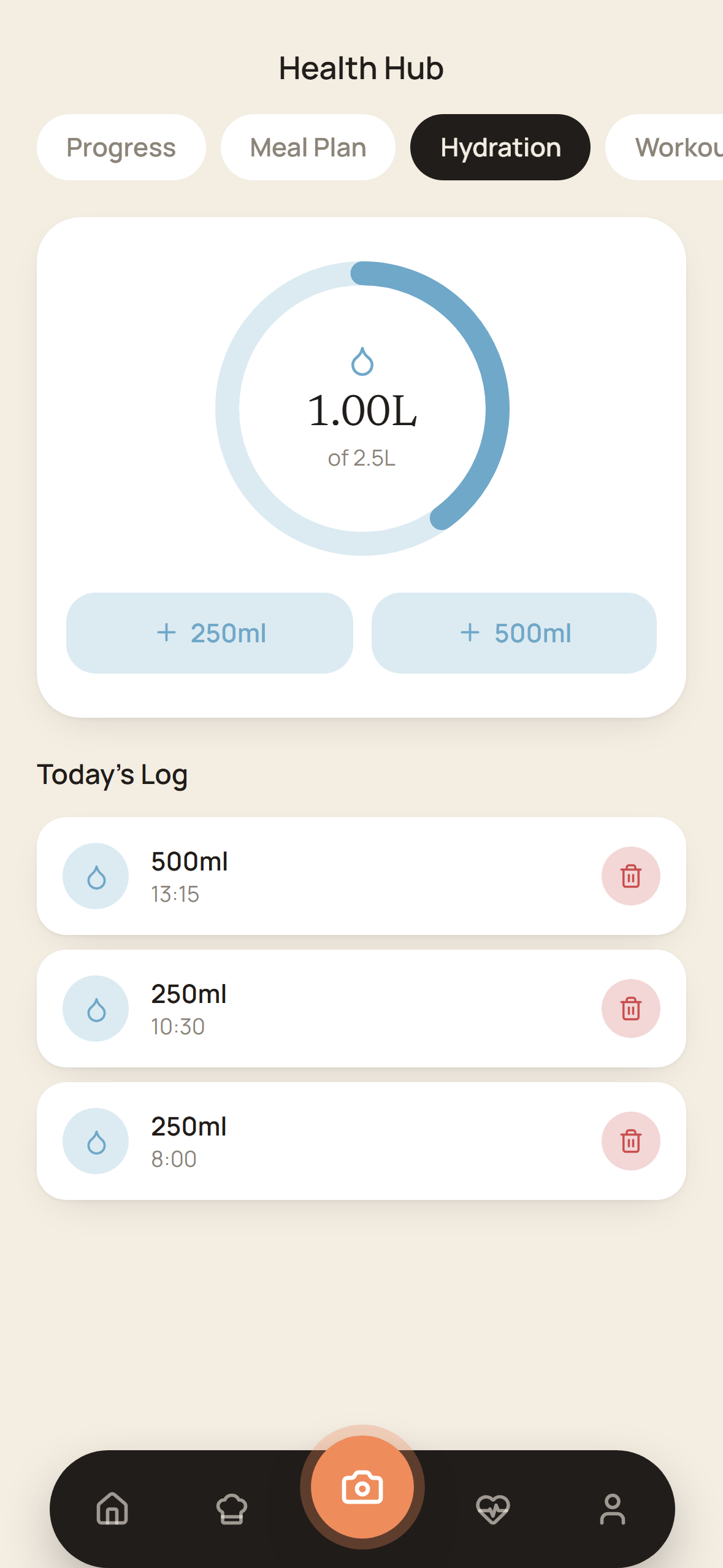 Hydration tracking screen in the Nourish Tech app